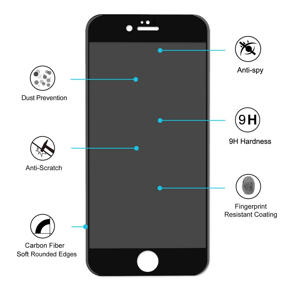 Spion näytönsuoja karkaistua lasia iPhone 6 Plus & 6s Plus - Suoja koko näytölle