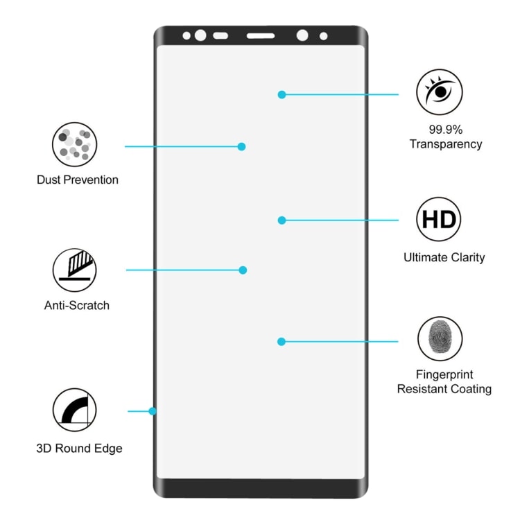 Täydellinen Näytönsuoja Samsung Galaxy Note 8 & näytönsuojan takaosa