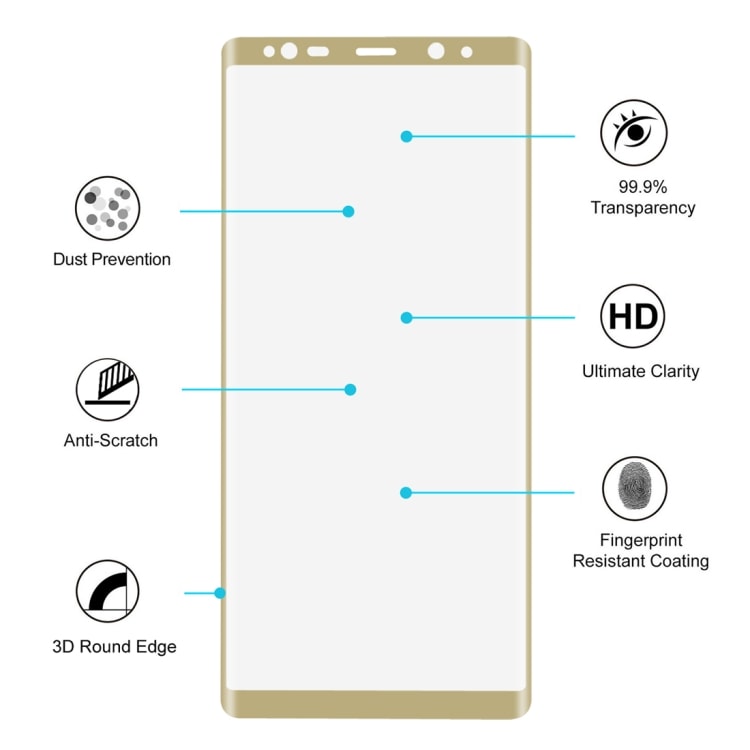Täydlelinen näytön suoja Keltaisena Samsung Galaxy Note 8 & näytönsuoja takaosa