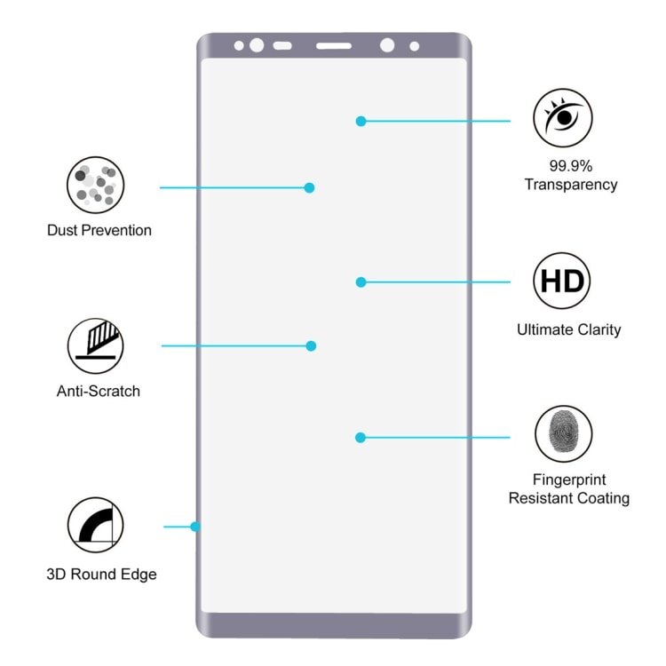 Täydellinen näytön suoja Samsung Galaxy Note 8 & näytönsuoja takaosa - Liila