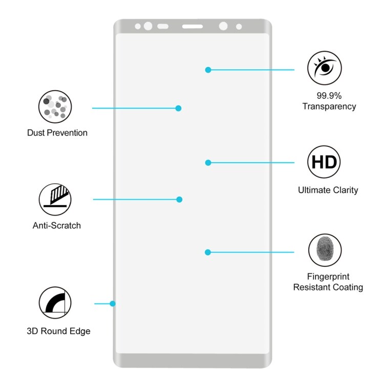 Täydellinen näytön suoja Samsung Galaxy Note 8 & näytönsuoja takaosa - Hopea