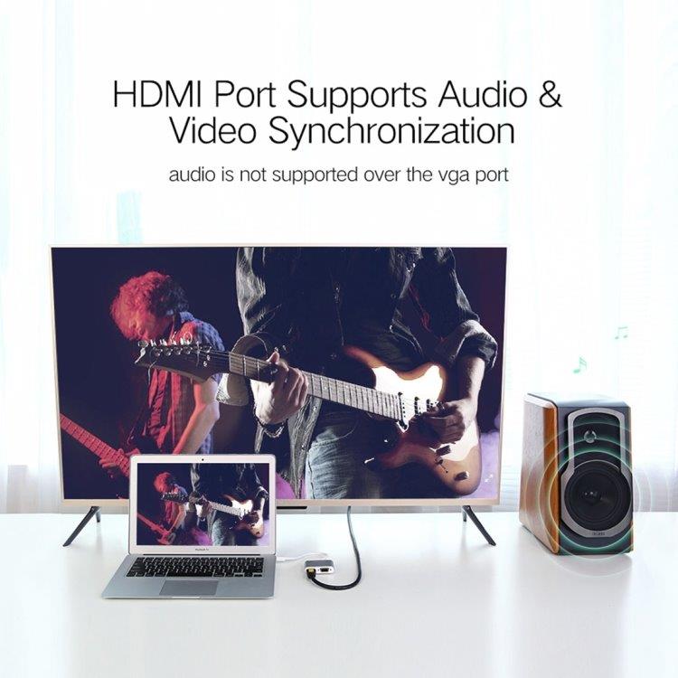 Adapteri Mini DisplayPort DP HDMI & VGA HD 1080P 4K