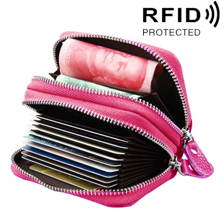 Lompakko RFID suojalla - Useita lokeroita