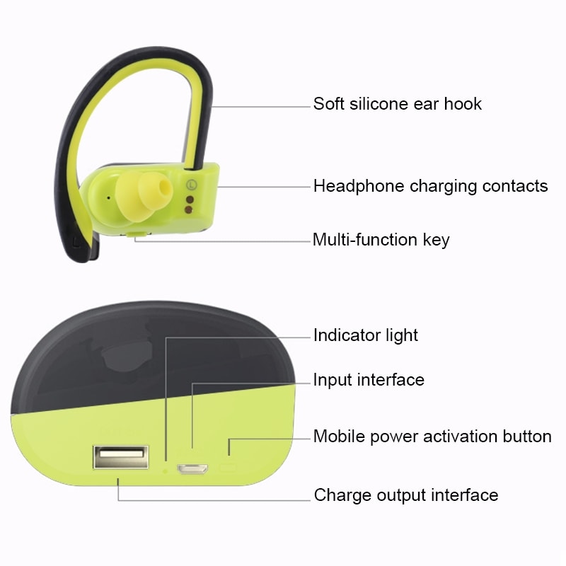 ZEALOT Dubbla Earphones Sport Bluetooth latausboksilla