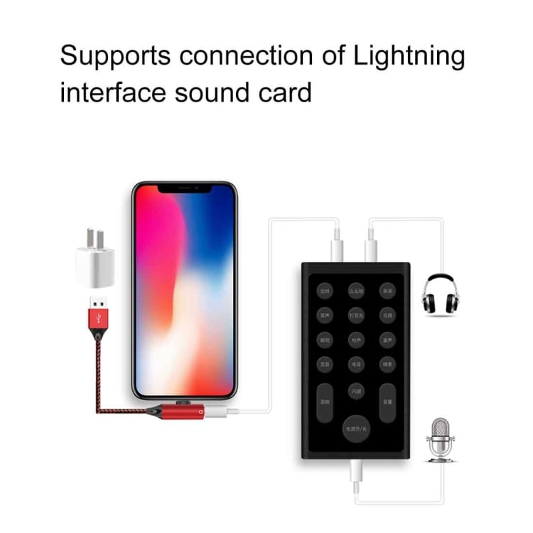 Lightning Audio&Lataus-Sovitin iPhone X/XS / 8 / 7 Punottu kaapeli