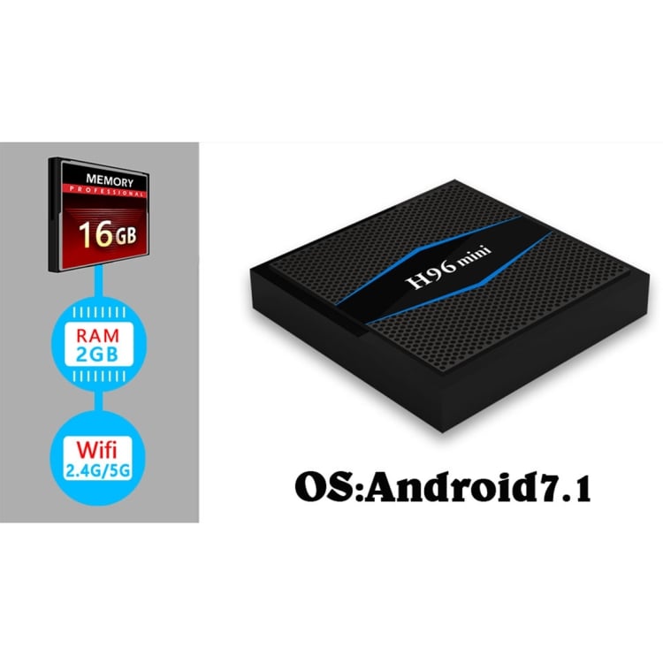 H96mini TV-Box Android 7.1 4K HD Dual-WIFI 2.4GHz/5GHz