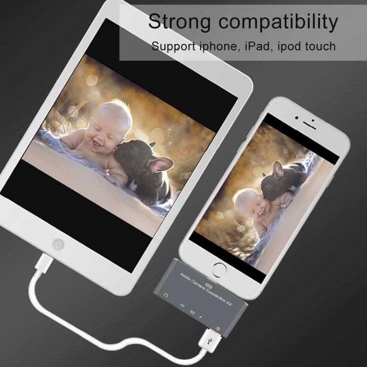Usb kortinlukija  5in1 Sovitin iPhone - SD / 3,5mm Tyyppi-C