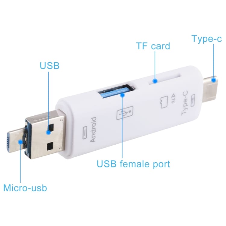 Kortinlukija MicroUSB & Tyyppi-C  3in1 Muistikortti ja USB Sovitin