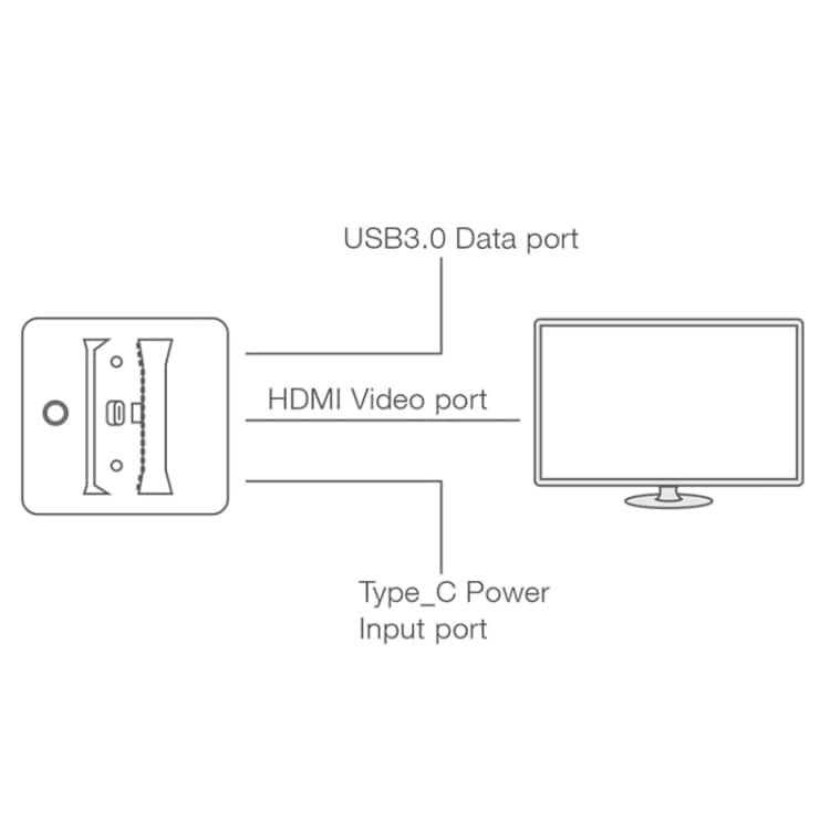 DOBE TNS-1828 HDMI Converter Dockstation Nintendo Switch