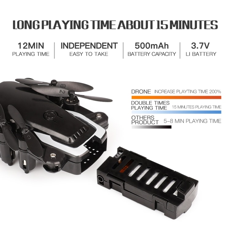 Lennokki Mini Quadcopter Wifi+Kamera