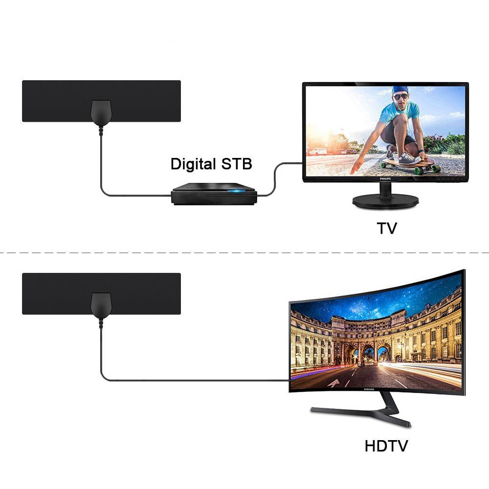 Digitaalinen TV-Antenni 29x7,5cm