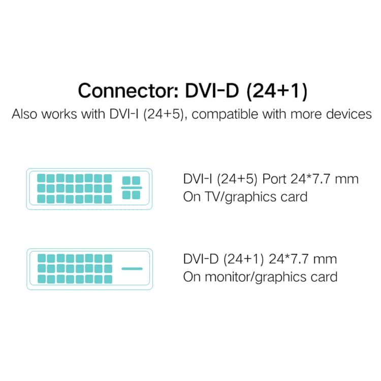 DVI D 24+1 Uros HDMI Urokseen 1,5 Metriä