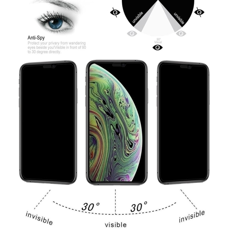 Privacy näytönsuoja karkaistua Lasia iPhone XS Max / iPhone 11 Pro Max