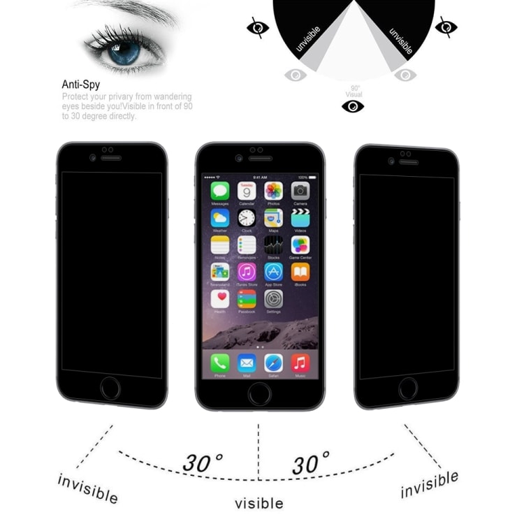 Privacy  näytönsuoja temperoitua Lasia iPhone 6 & 6s