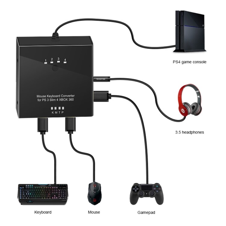 Näppäimistö & hiiri Muunnin PS 3 / Slim 4 / XBOX 360 adapteri