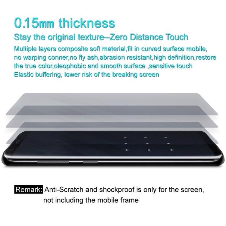 2-pakkaus 0.15mm Full Näytönsuoja Samsung Galaxy S9