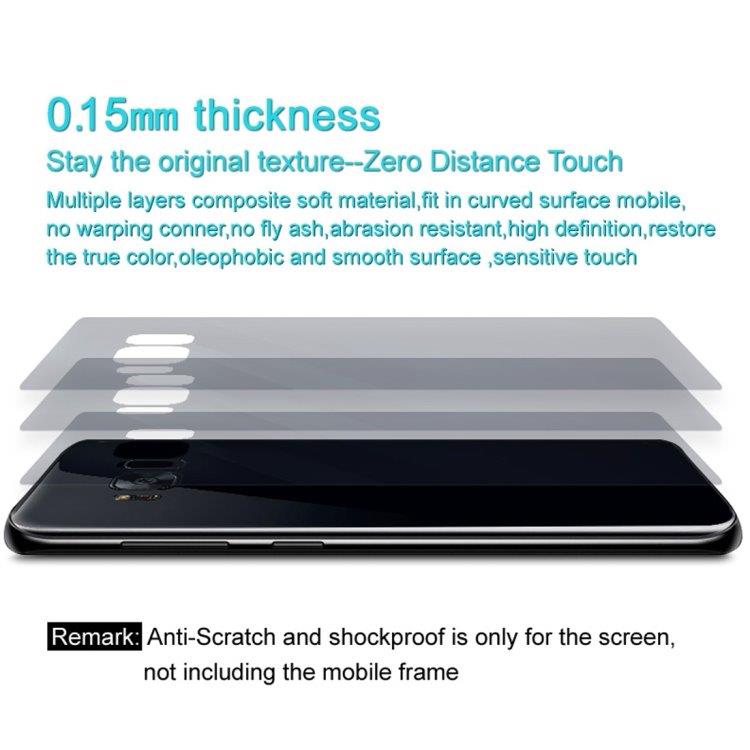 2-pakkaus 0.15mm Full näytönsuoja Takaosa iPhone XS Max