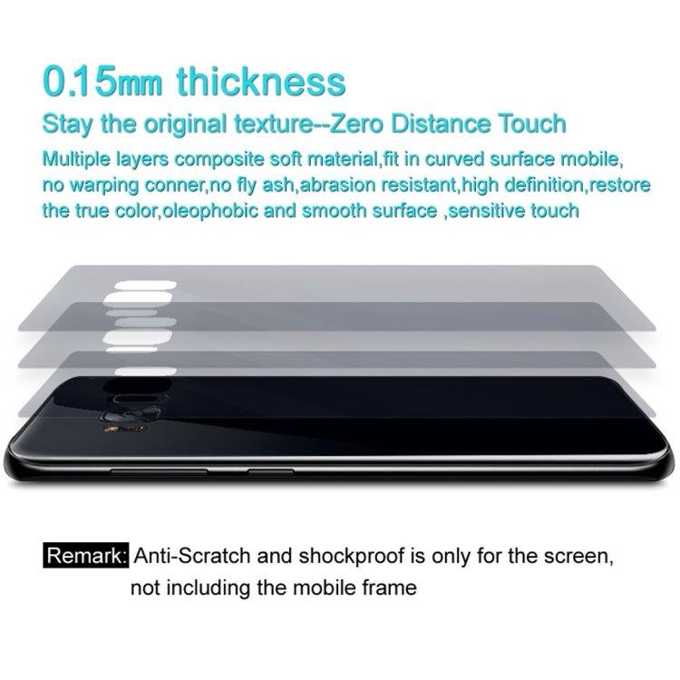 2-pakkaus 0.15mm Full näytönsuoja Takaosa iPhone XR