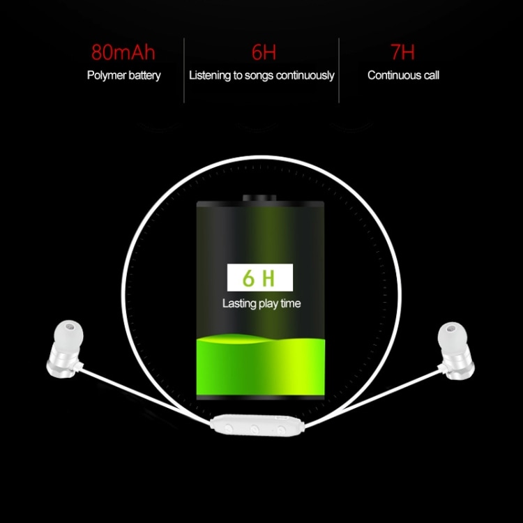Bluetooth Sport-kuulokkeet BT 5.0  Valkoinen