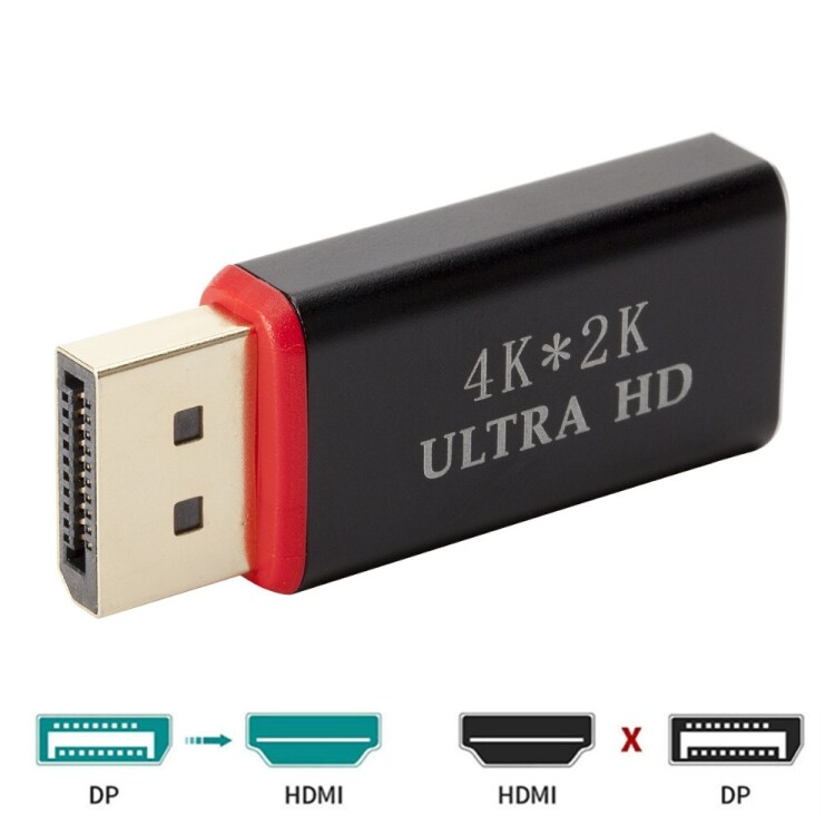Displayport - HDMI-sovitin 4K x 2K