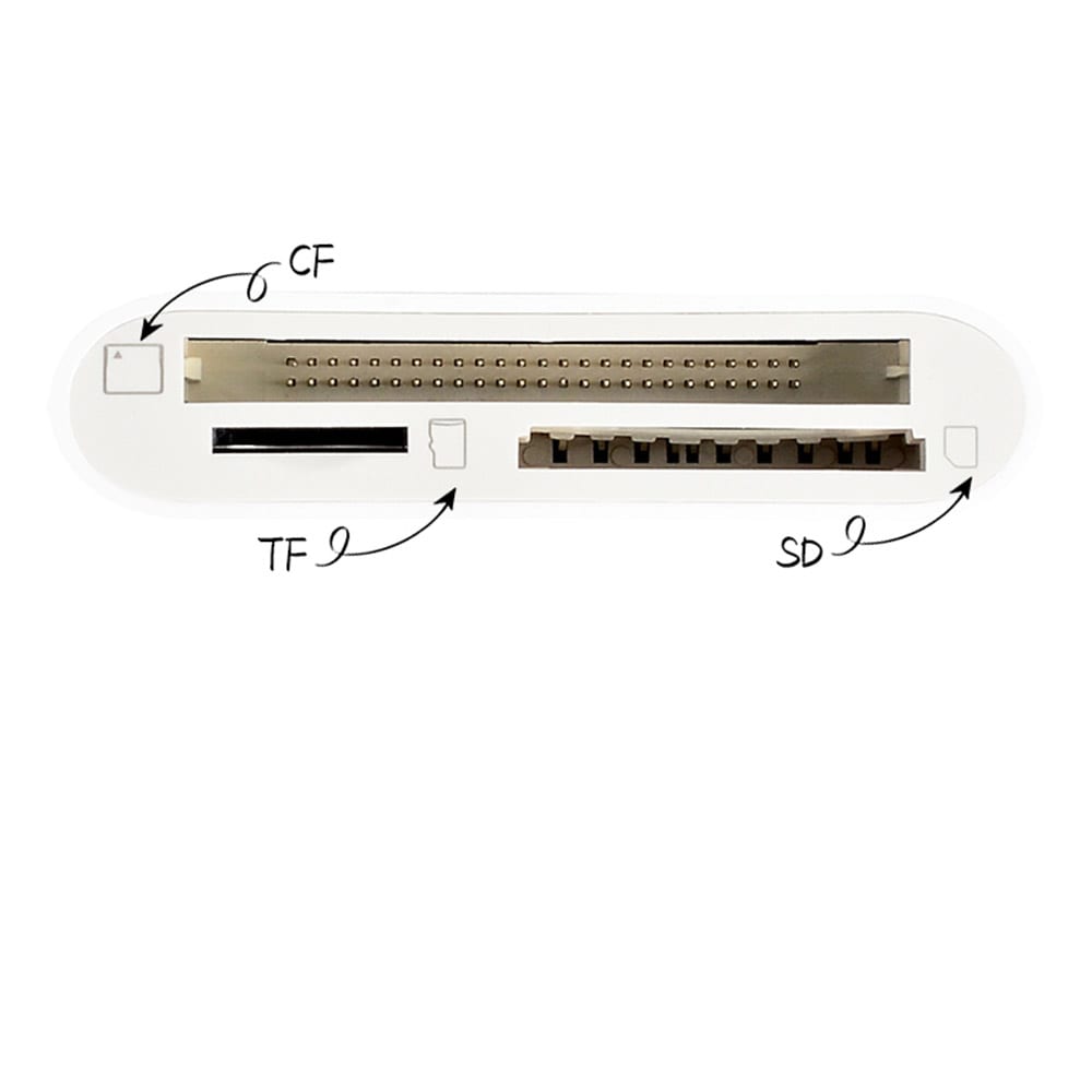 Muistikortinlukija 3in1 USB-Tyyppi C