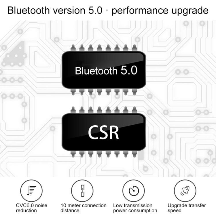 Bluetooth Handsfree V5.0 Sport CSR Chip 10min pikalatauksella