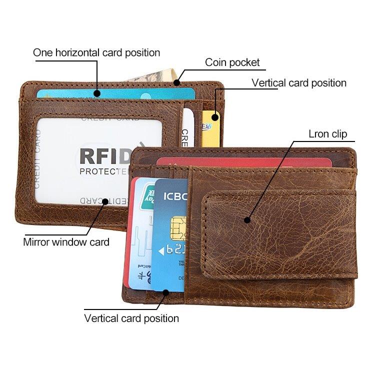 RFID Korttipidikkeellä ja ikkunalla