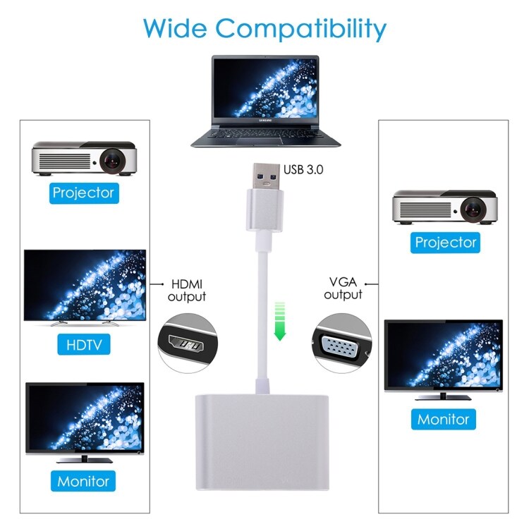 2 in 1 USB 3.0 - HDMI + VGA Sovitin