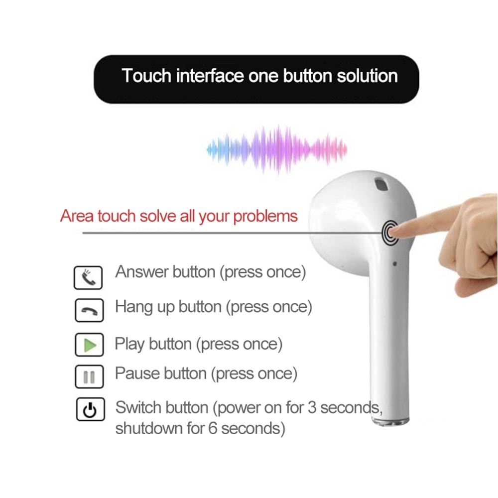 Bluetooth Headset 5.0 Sports In Ear - Valkoinen