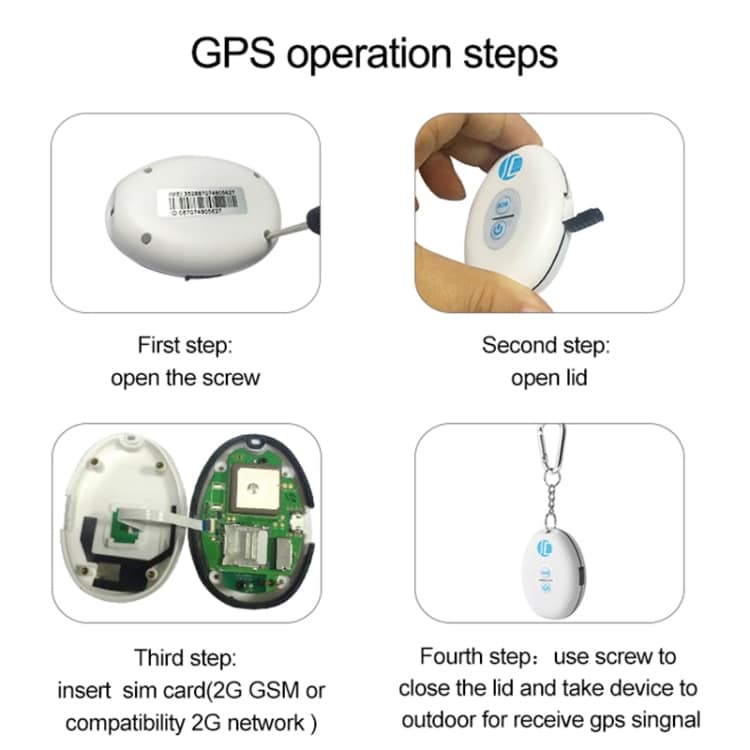 GPS tracker sulkurenkaalla