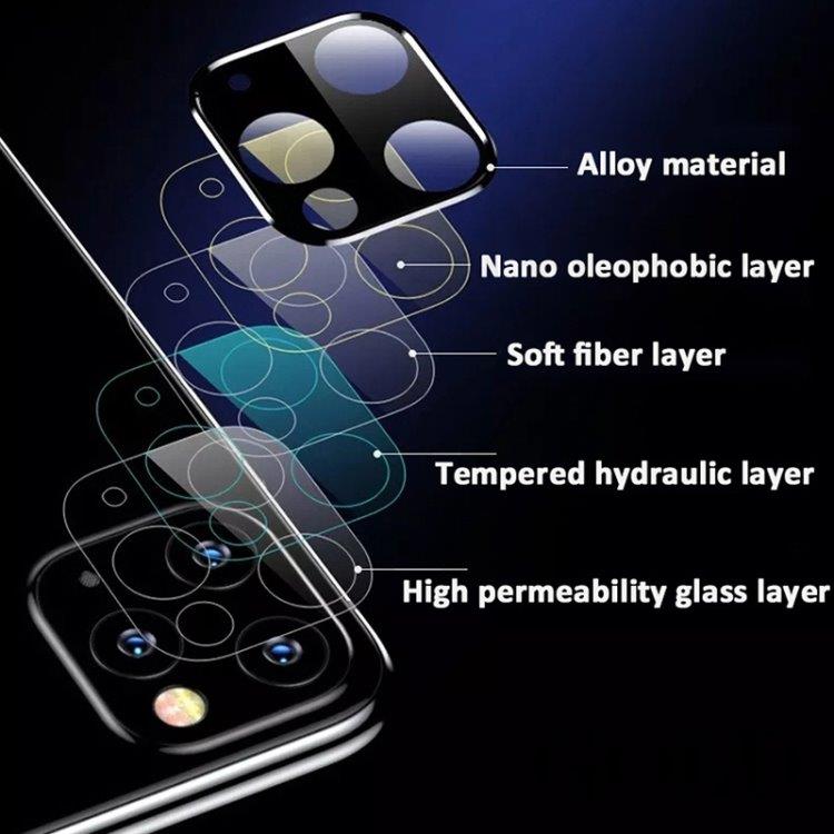 Temperoitu lasi linssisuoja iPhone 11 Pro och 11 Max - Musta