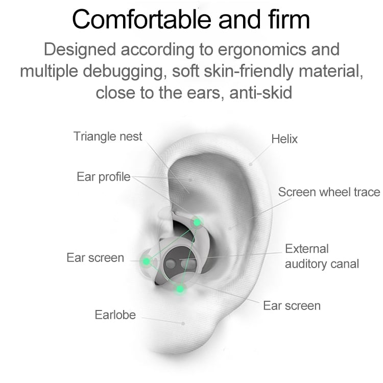Korvatulpat silikoonista kuulokkeisiin Apple AirPods 1 / 2 - 3 paria