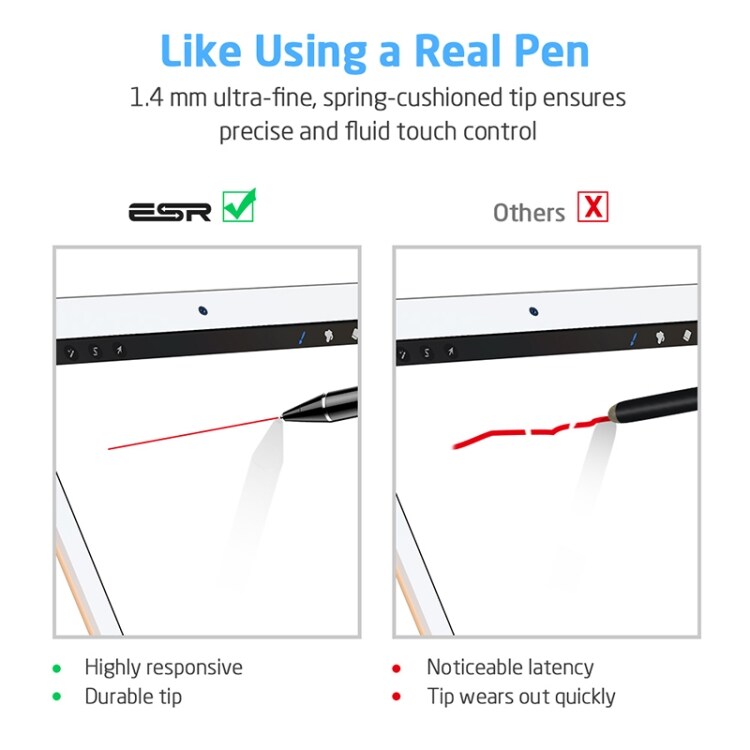 ESR Ladattava Stylus-kynä älykkäille näytöille 1.4mm