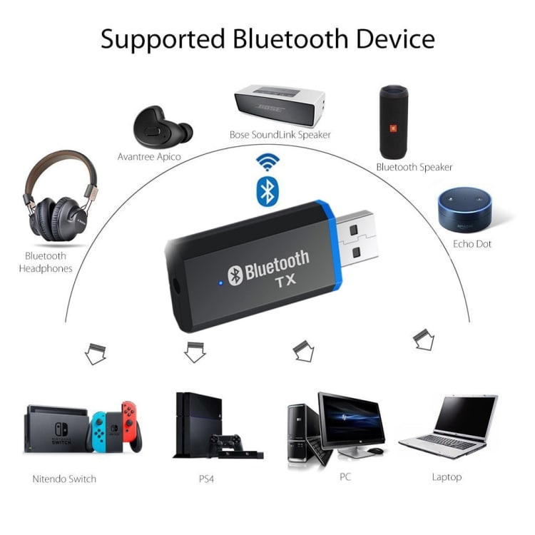 TX3 Bluetooth USB Äänilähetin