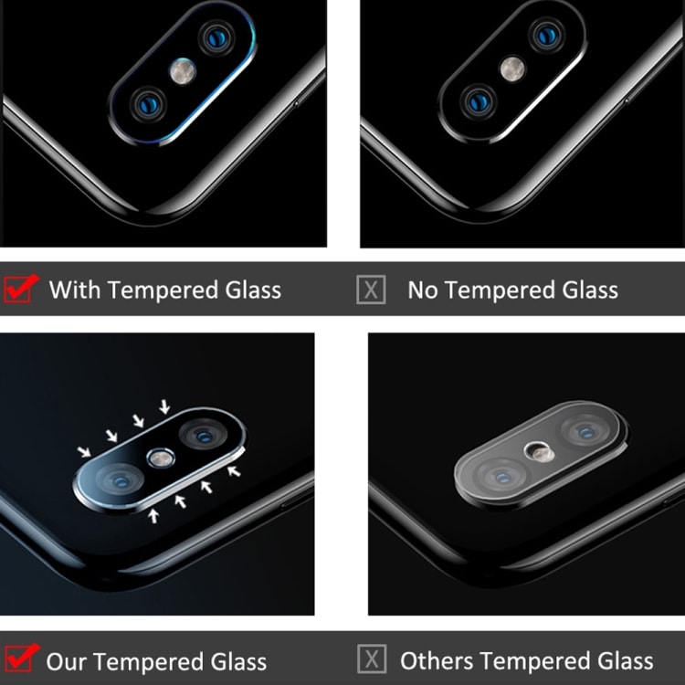 Linssisuoja 2.5D karkaistua lasia Takakamera Samsung Galaxy S20+