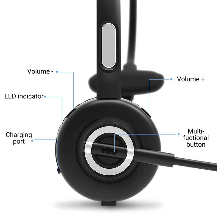Bluetooth 5.0 Headset Toimistoon