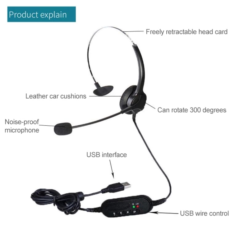 Kuulokemikrofoni VOIP Puheluille - USB