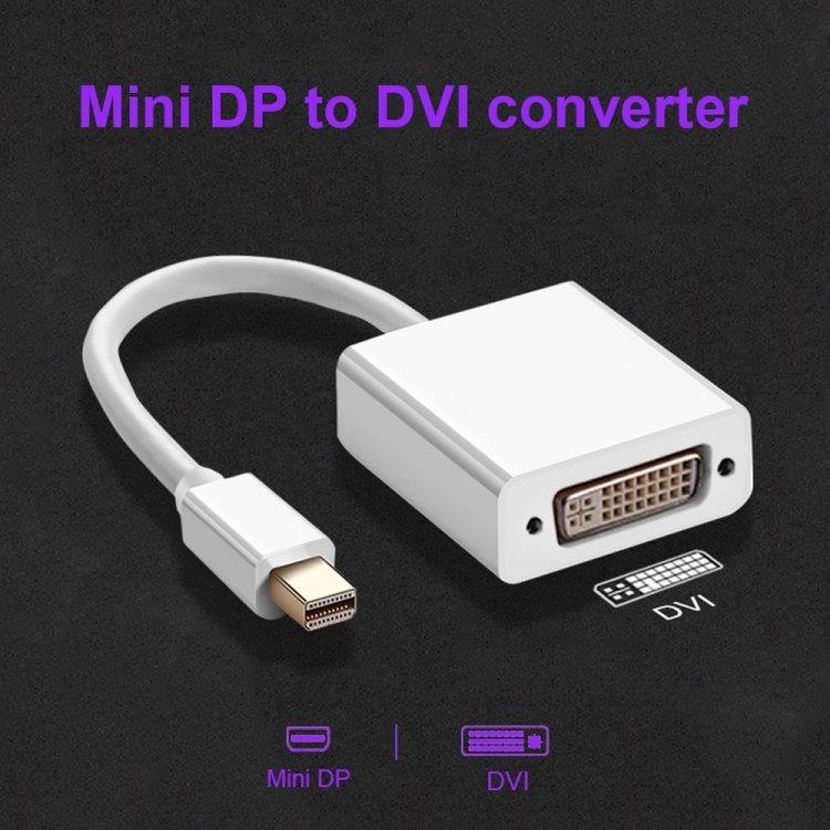 Mini DisplayPort - DVI-Adapter