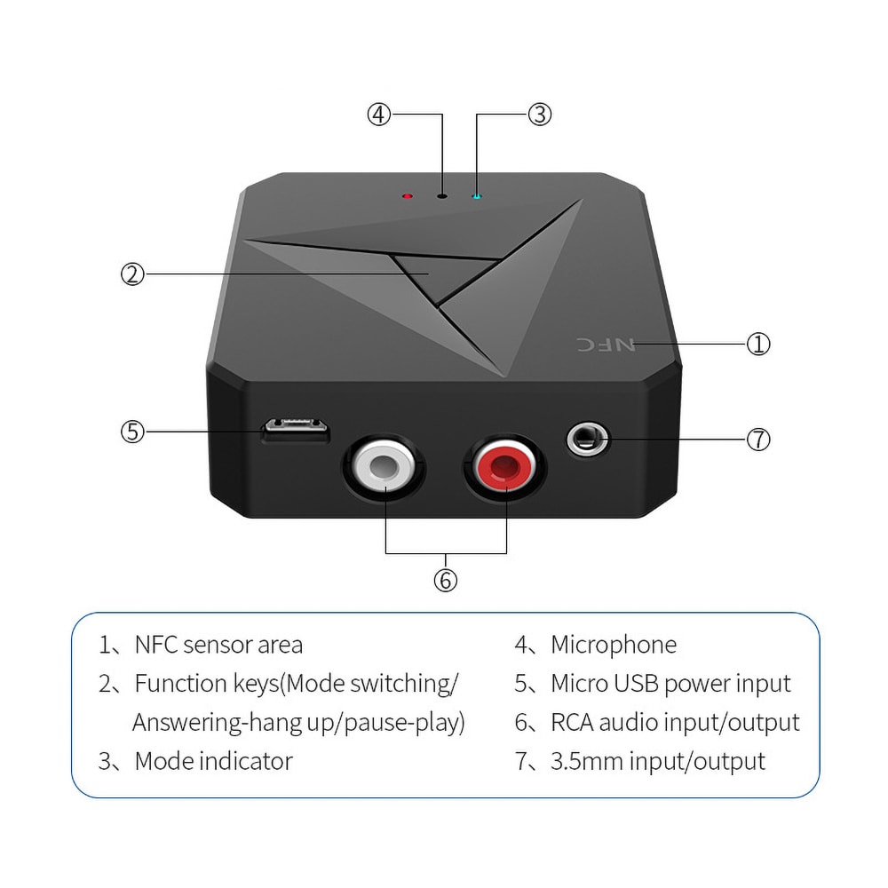 Bluetooth Äänisovitin NFC-tekniikalla
