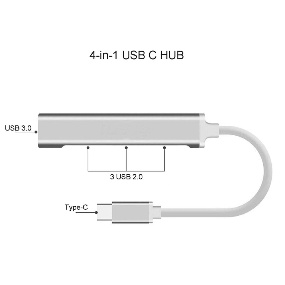 Adapteri hubi USB-C - USB