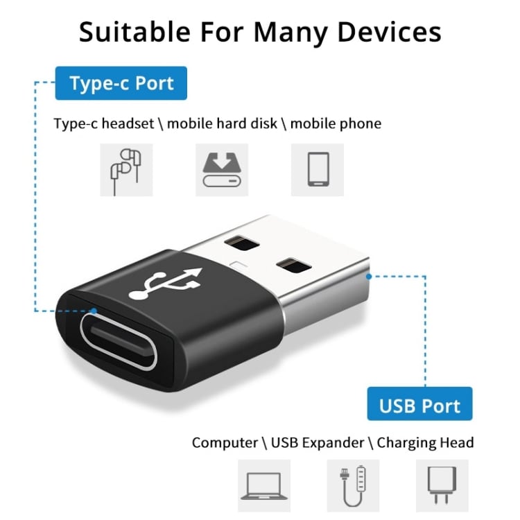 Sovitin USB 3.0 - USB-C