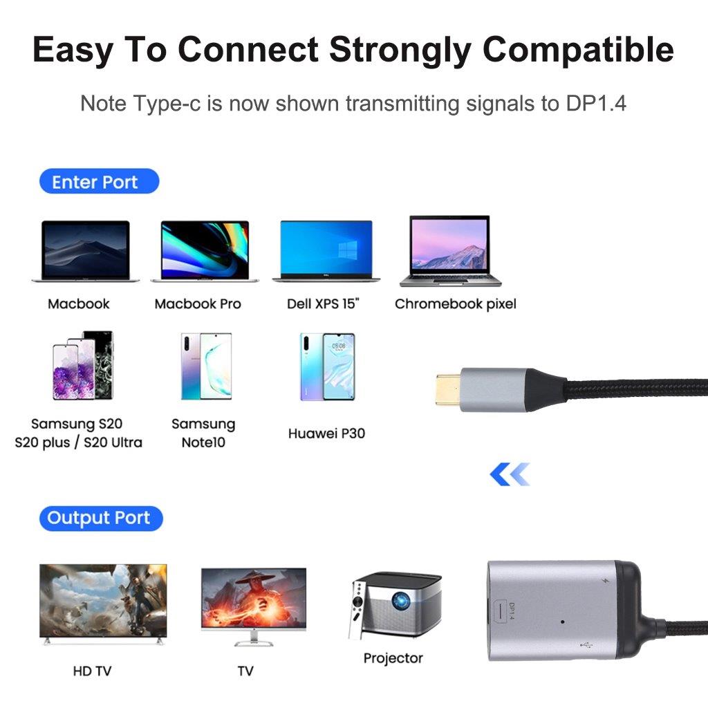 4K USB-C -  Mini DisplayPort 1.4 + PD Data Sync Sovitinkaapeli