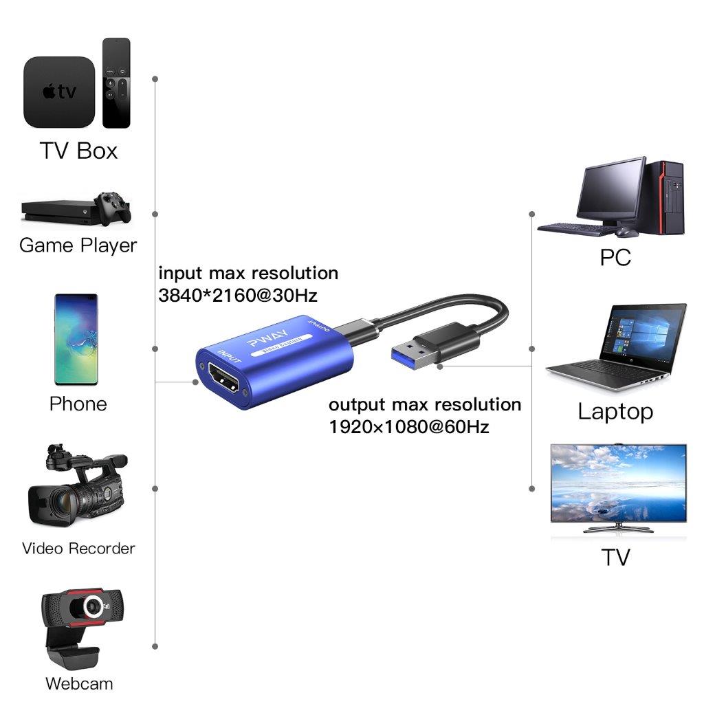 Video Capture HDTV - USB 2.0