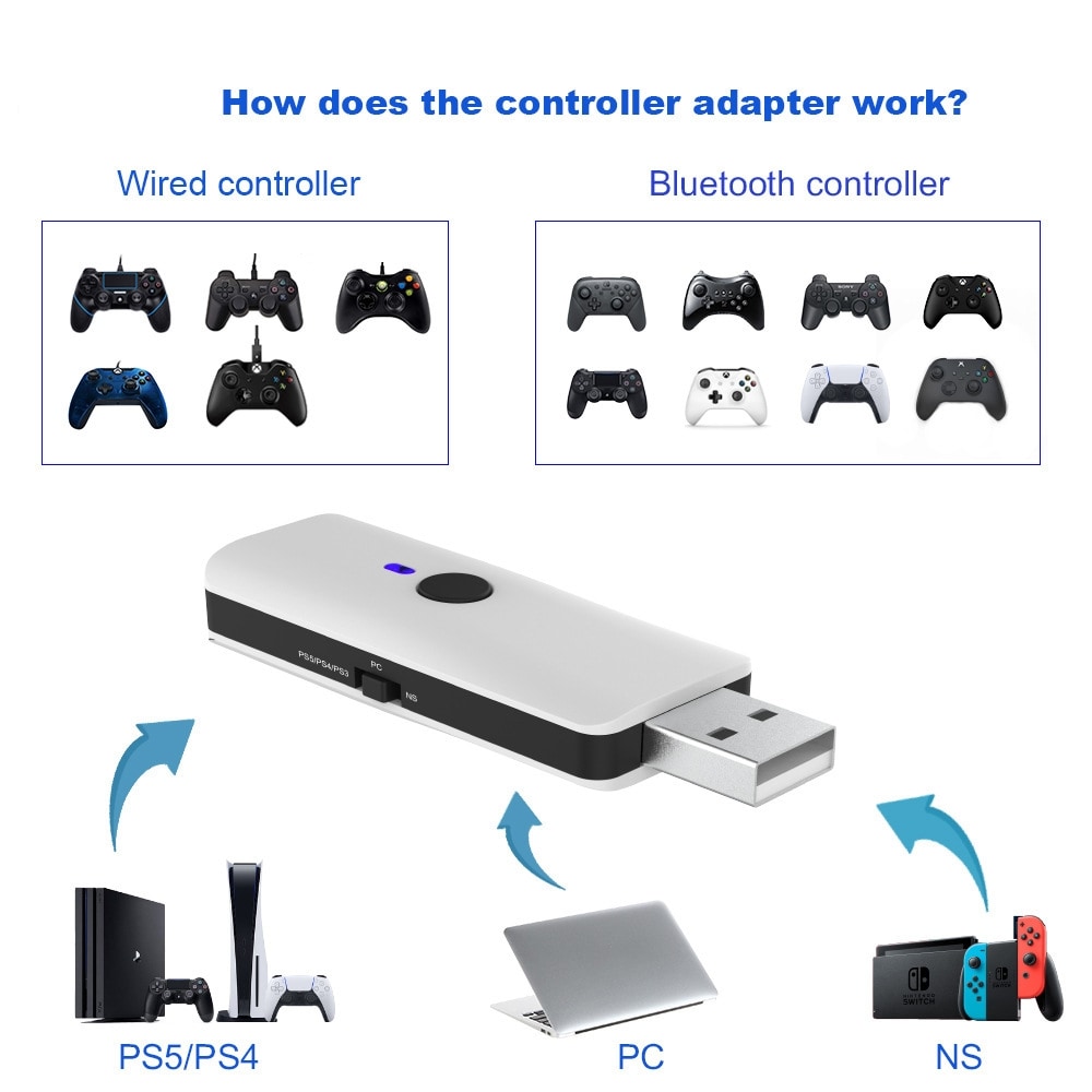 Bluetooth-sovitin PS5 / PS4 / Switch / PS3 / PC ohjaimelle