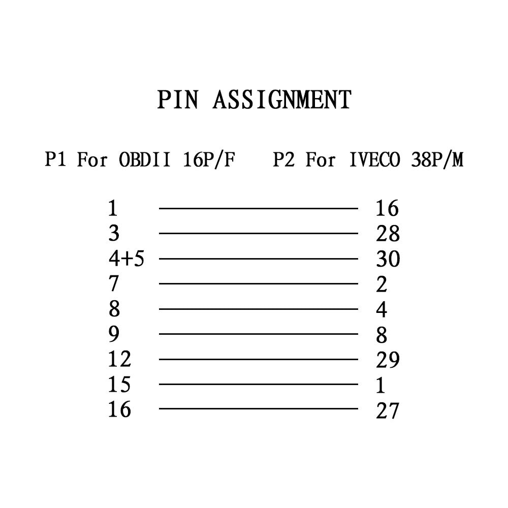 38-pin - 16-pin OBD2-kaapeli merkille Iveco