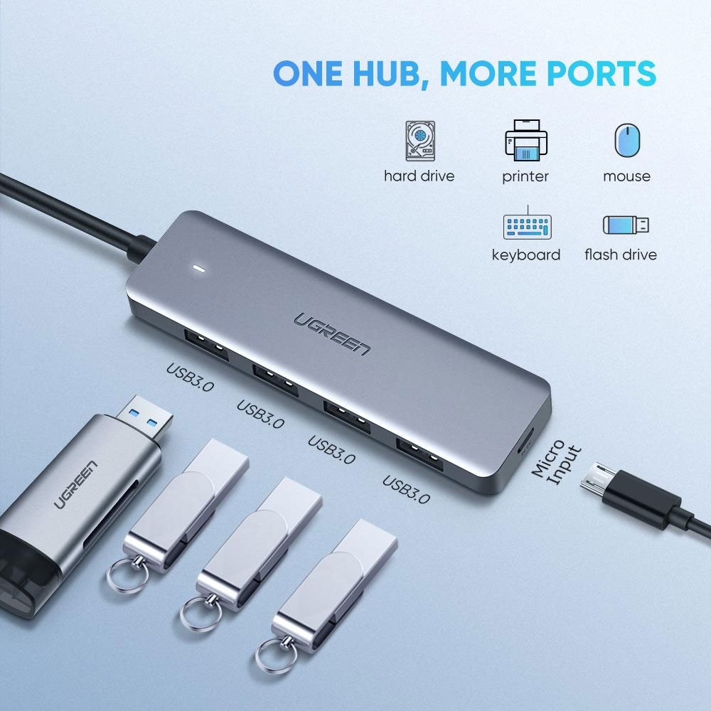 USB-C Hubi 4 porttinen