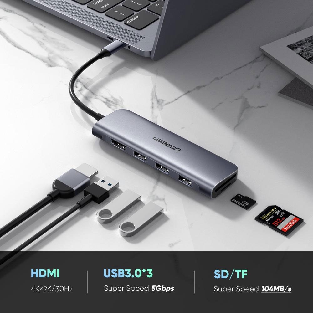 USB-C-hubi kortinlukijalla ja HDMI-portilla