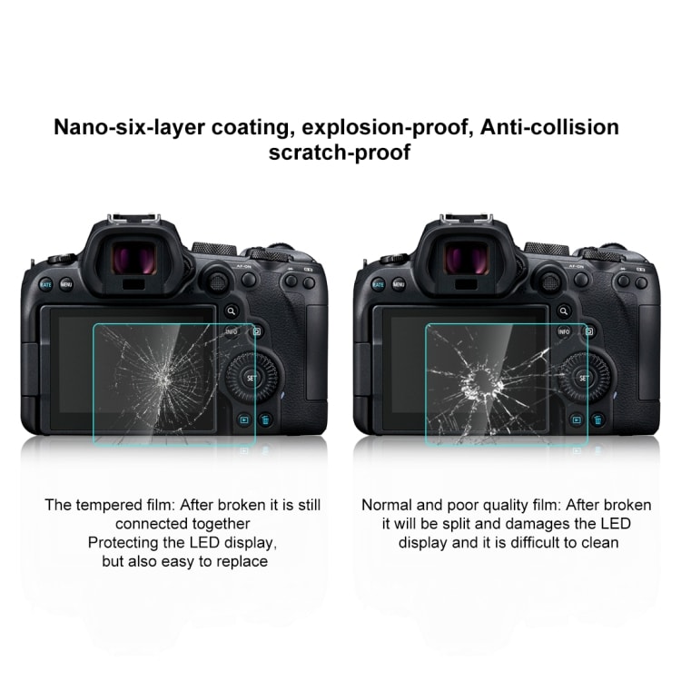 Näytönsuoja karkaistua lasia Canon EOS R6