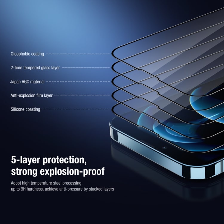 Näytönsuoja karkaistulla lasilla ja linssisuojalla mallille iPhone 13 Pro Max