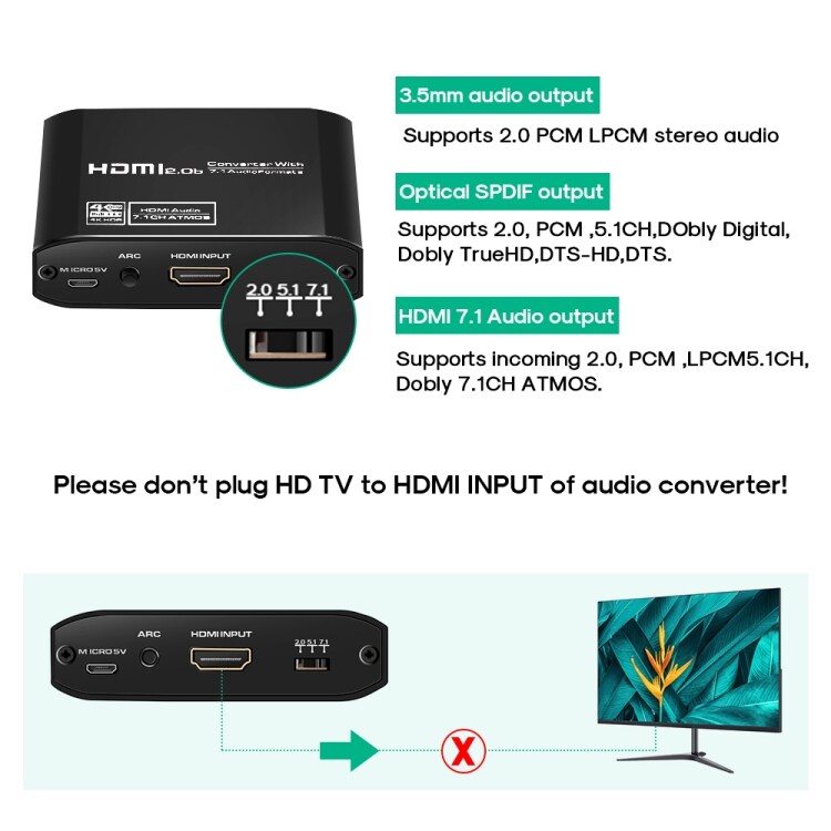 Äänenmuunnin HDMI